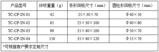 微信截图_20230531114420.png