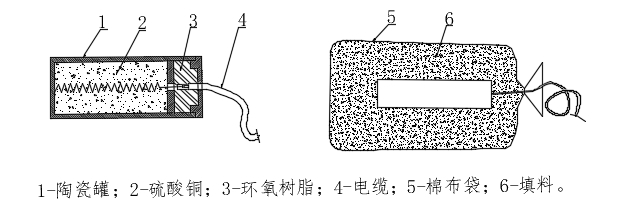 11结构图.jpg